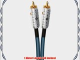Wireworld Luna 7 Audio Cable 3.5mm Stereo Mini Jack to 2 RCA Plugs 1.0 Meter Length