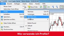 Anleitung für den MetaTrader 5 - Wie verwende ich Profile?