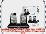 iSound Dual Power View Charging Dock for iPhone 3G/3GS/4/4s iPod Touch 1/2/3/4th generation