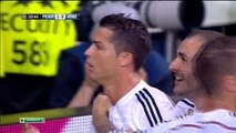 Ronaldo Penalty Real Madrid vs Juventus 2015 1_0 goal de Cristiano Ronaldo Goal ~ Champions League 1_2