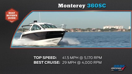 Monterey 360SC