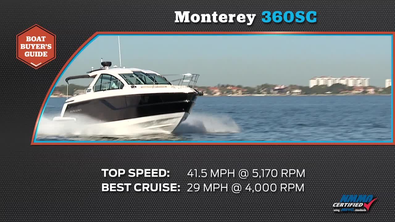Monterey 360SC
