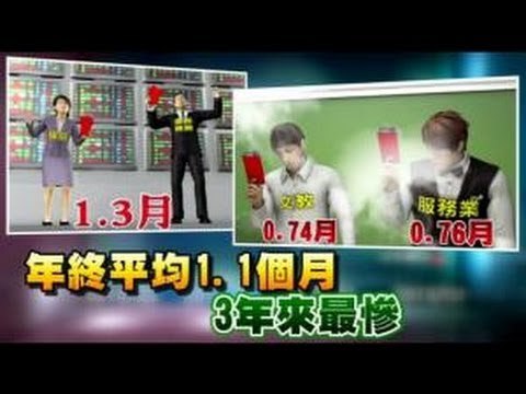 年終平均1.1個月 3年來最慘 2012.12.05