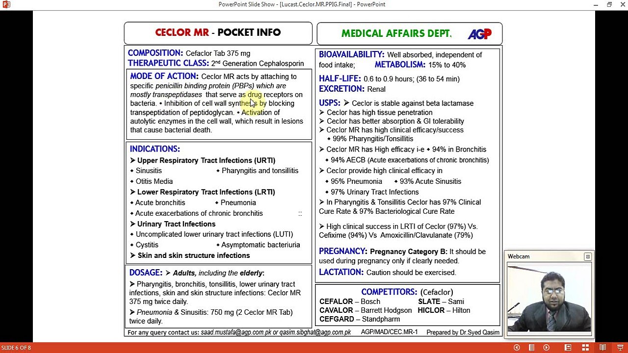 Ceclor MR - Product Pocket Info Guide (PPIG) by Dr.Qasim