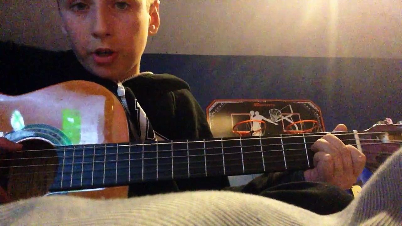 new stuff| guitar tutorial budapest