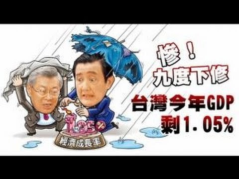 慘!九度下修 台灣今年GDP剩1.05% 2012.11.01