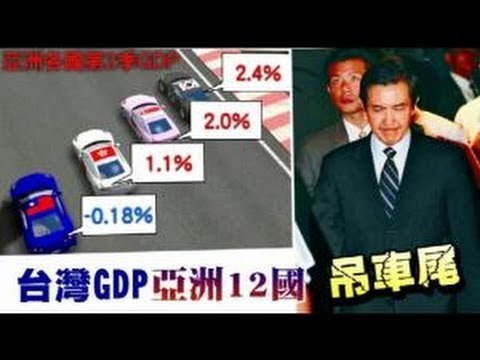 台灣GDP亞洲12國 吊車尾 2012.09.05