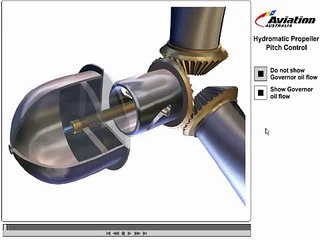 Descargar video: Geared or Hydromatic Pitch Pitch Change Mechanism - M17 Propellers