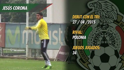 Jesús Corona,  convocado a Copa América.