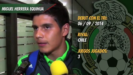 Miguel Herrera Equihua, convocado a Copa América.