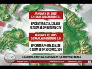 TV Patrol Caraga - January 20, 2015