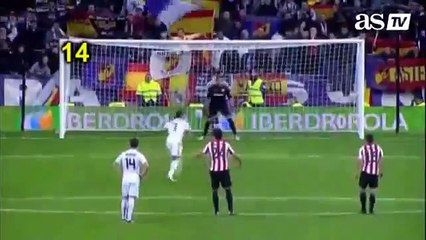 جميع اهداف كريستيانو رونالدو لموسم 2010/2011, 40 هدف