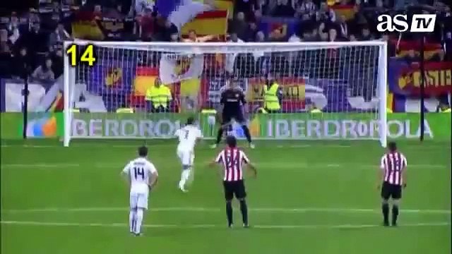 جميع اهداف كريستيانو رونالدو لموسم 2010/2011, 40 هدف