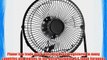 Pixnor 8-inch 360-degree Rotating 2-Mode Adjustable USB Power Mini Metal Electric Cooling Fan