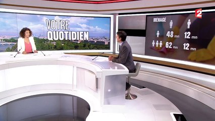 Les inégalités hommes-femmes dans le foyer persistent