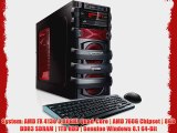 CybertronPC 5150 Unleashed III GM1224C Desktop (Red)