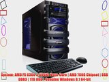 CybertronPC 5150 Unleashed IV GM1224D Desktop (Blue)