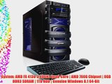 CybertronPC 5150 Unleashed III GM1224A Desktop (Blue)