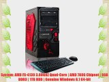 CybertronPC Borg-Q GM4213C Desktop PC (Red)