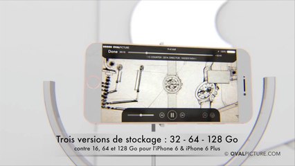 iPhone 6S - iPhone 7 : concept d'un smartphone surpuissant