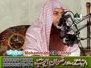 3.Tayyub ur Rahman Zaidi