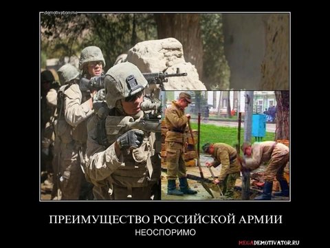 Армия США и Армия России. Сравнение