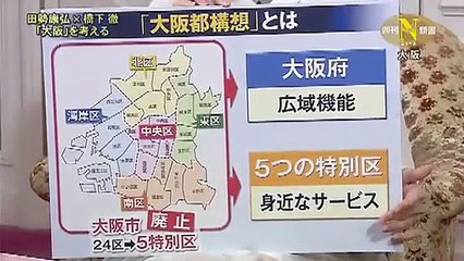 週刊ニュース新書 - 大阪都構想 150509