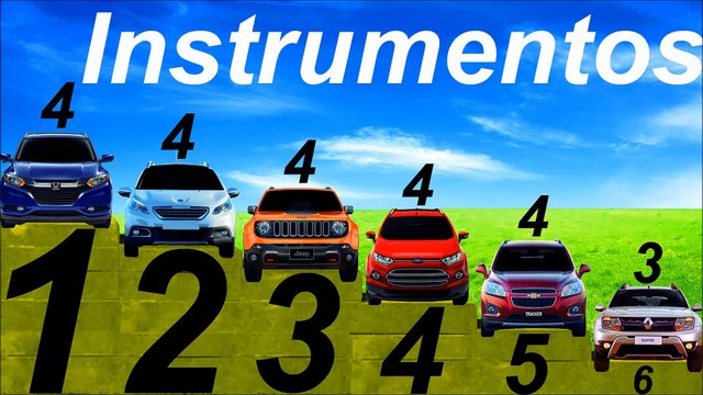 *INSTRUMENTOS* Tracker vs Ford EcoSport vs HR-V vs Jeep Renegade vs Peugeot 2008 vs Renault Duster