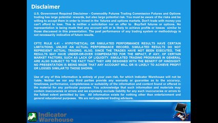 Mean Renko Bars   Best Candlestick Bar for Day Trading