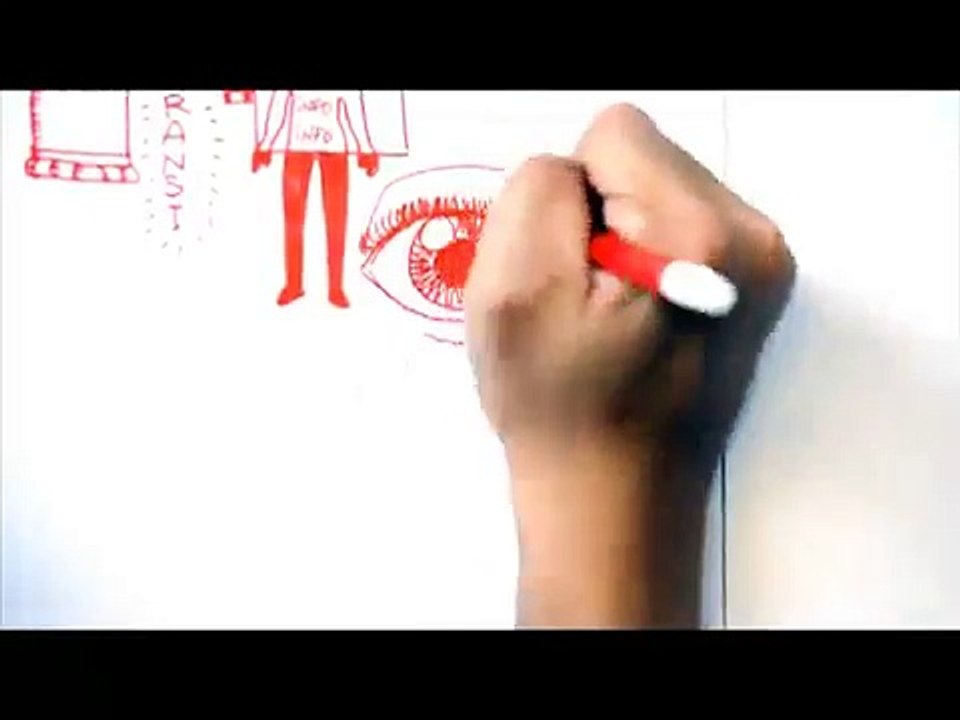 Video Open Government Indonesia Versi Tulisan Tangan.3gp