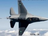 Pakistan Air Force VS Indian Air Force comparison.