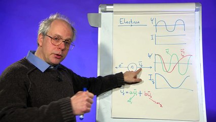 Why do neutrinos change flavour?