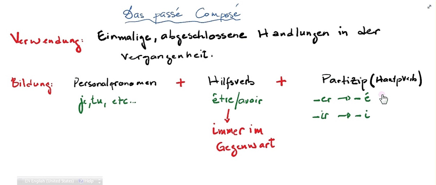 Das Französische Passé Composé. 1. Die Bildung