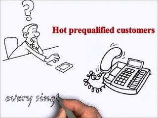 Reputation Marketing & Management Business Builder