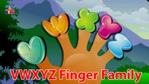 Daddy Finger Alphabets Songs Finger Family  Nursery Rhymes for Children