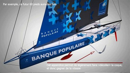 Jérémie Beyou, saison 2015 : des foils sur Maitre Coq ?