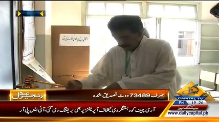 Tabdeeli--- Rai Hassan Nawaz(PTI) Legislator Disqualified For Inaccurate Asset Declaration -