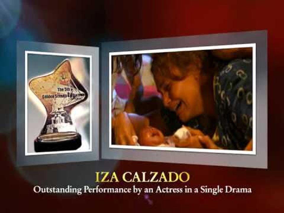 MAALAALA MO KAYA : Maraming Salamat Kapamilya!