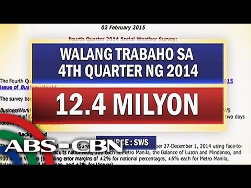 SWS survey: 12 million Filipinos remain jobless