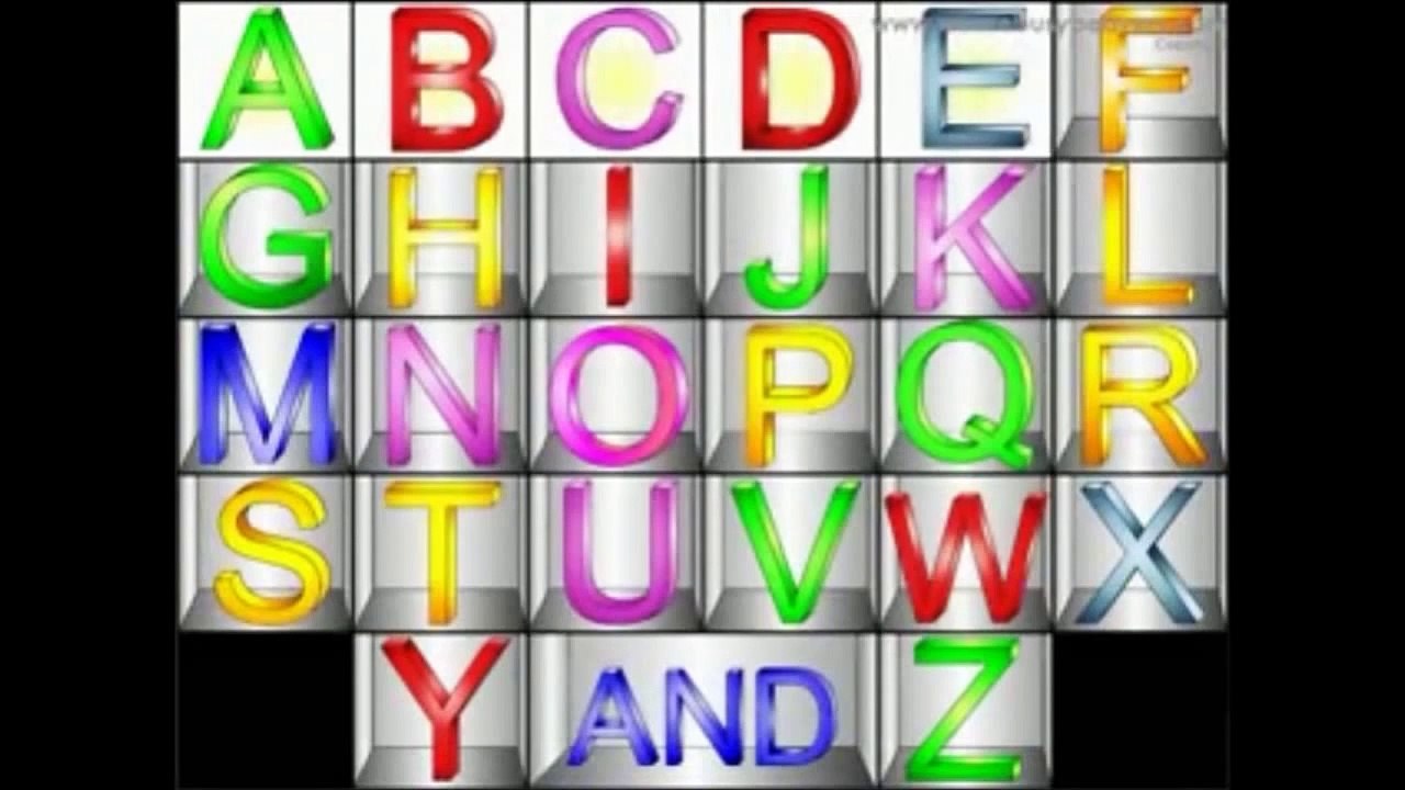 Learn The Alphabet in Fifteen Minutes.