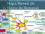 Mapas Mentales usando Mindomo