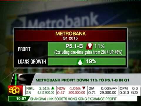 Ayala Corp profit drops 8 pct in Q1