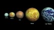 Comparacion tamaño planetas estrellas