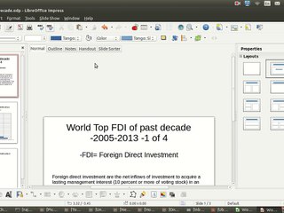 Global Foreign Direct Investment in Past Decade