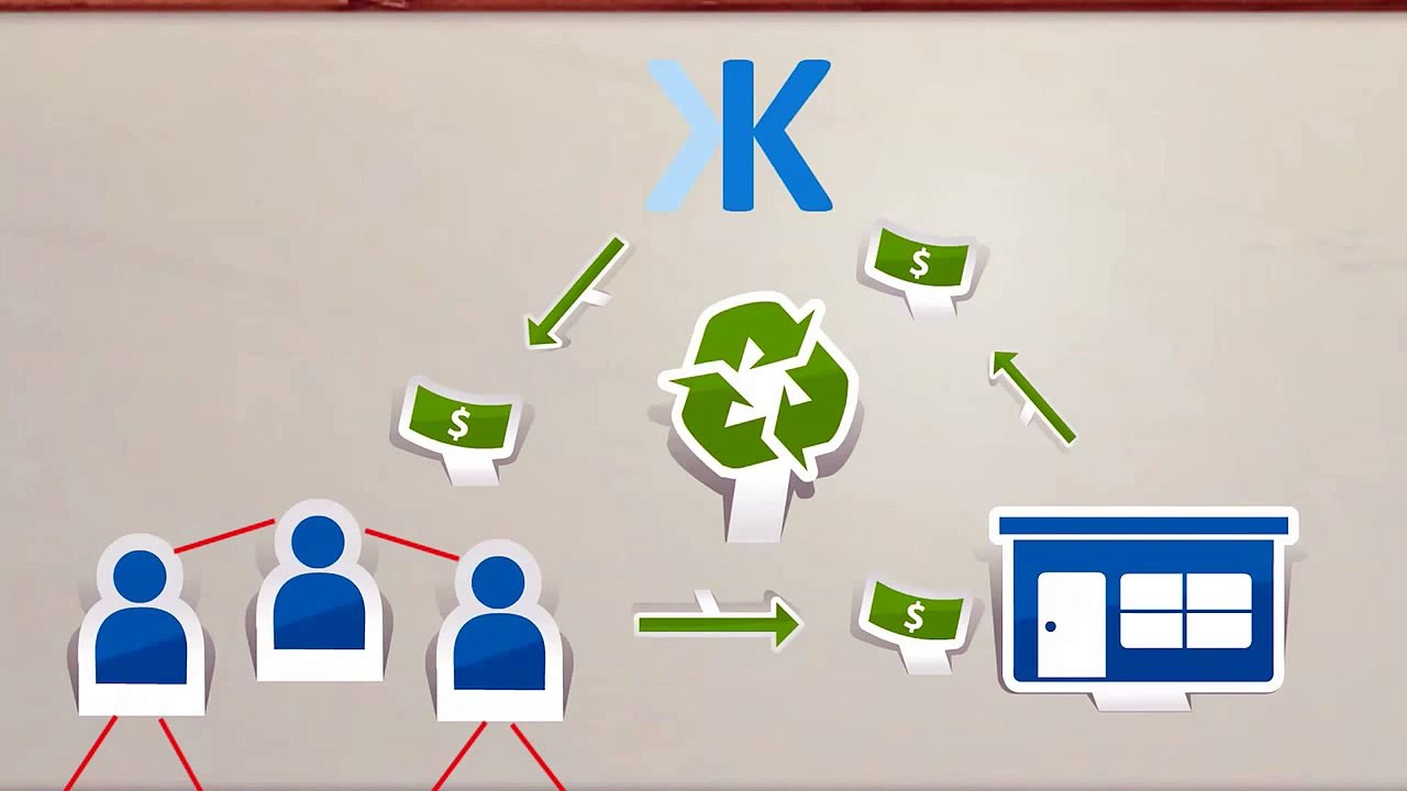 Un Nuevo Modelo para Aumentar las Ventas de tu Negocio