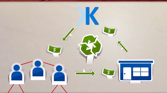 Un Nuevo Modelo para Aumentar las Ventas de tu Negocio