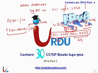 CCNP Route 642-902 Lecture 30 IPv6 Part 2