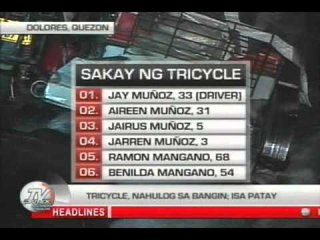 TV Patrol Southern Tagalog - January 5, 2015