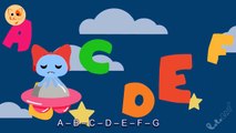 Alphabet Songs | ABC Songs for Children - 3D Animation Learning ABC Nursery Rhymes 3