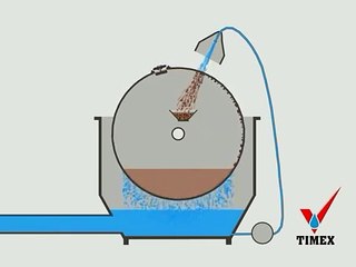 TIMEX Drum Filters Kesit